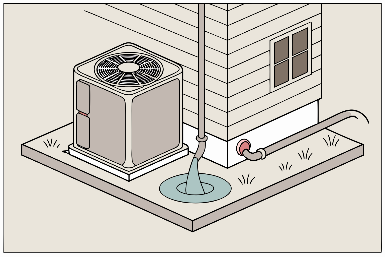 Condensate Pumps: From Recognizing Operations