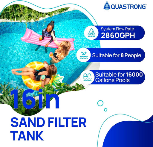 SFP400 3/4 HP Sand Filter Pump 3800GPH with Timer 16in Up to 16000GAL - Aquastrong