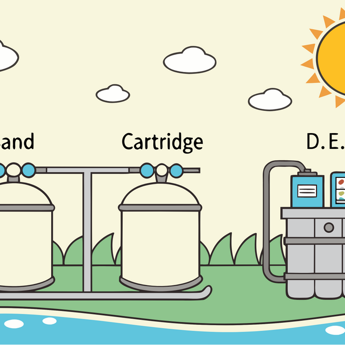 How to Choose the Right Pool Filter for You?