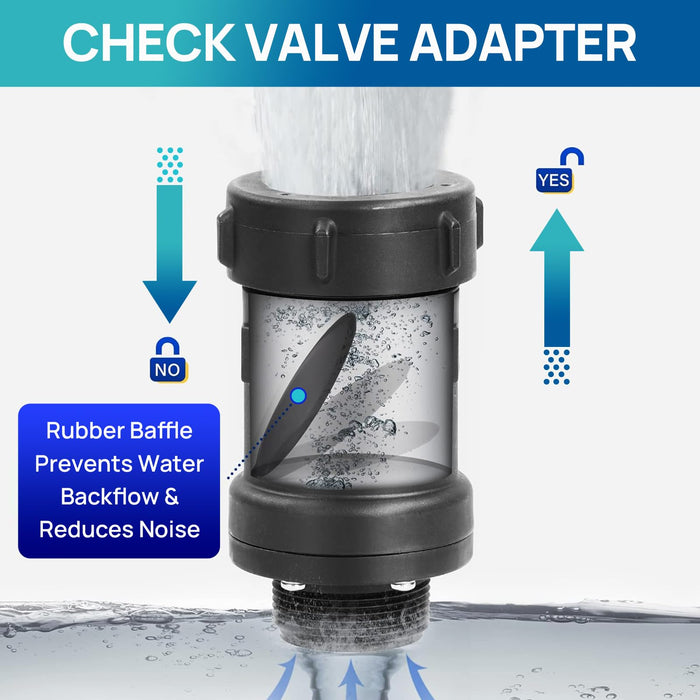 1-1/2'' Check Valve Connector - Aquastrong