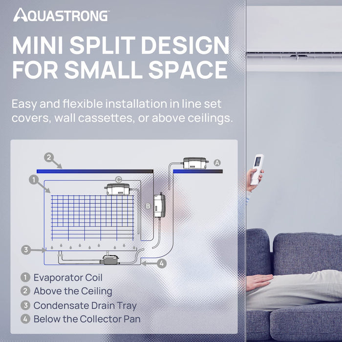 CDS036-4P 115V/230V Mini Split HAVC Condensate Pump 4 Packs, 9.6 GPH - Aquastrong