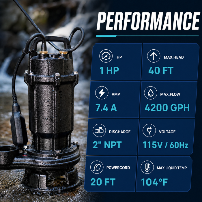 Cast Iron Sewage Grinder Pump 1 HP, 4200 GPH 2 inch Discharge with Auto Float Switch - Aquastrong