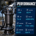 Cast Iron Sewage Grinder Pump 1 HP, 4200 GPH 2 inch Discharge with Auto Float Switch - Aquastrong