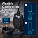 Cast Iron Sewage Grinder Pump 1 HP, 4200 GPH 2 inch Discharge with Auto Float Switch - Aquastrong