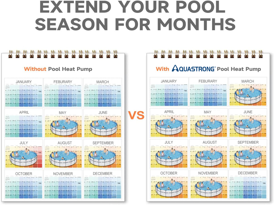 HEX022 22,000 BTU Heat Pump For 7,000 Gallons Pools 120V — Aquastrong