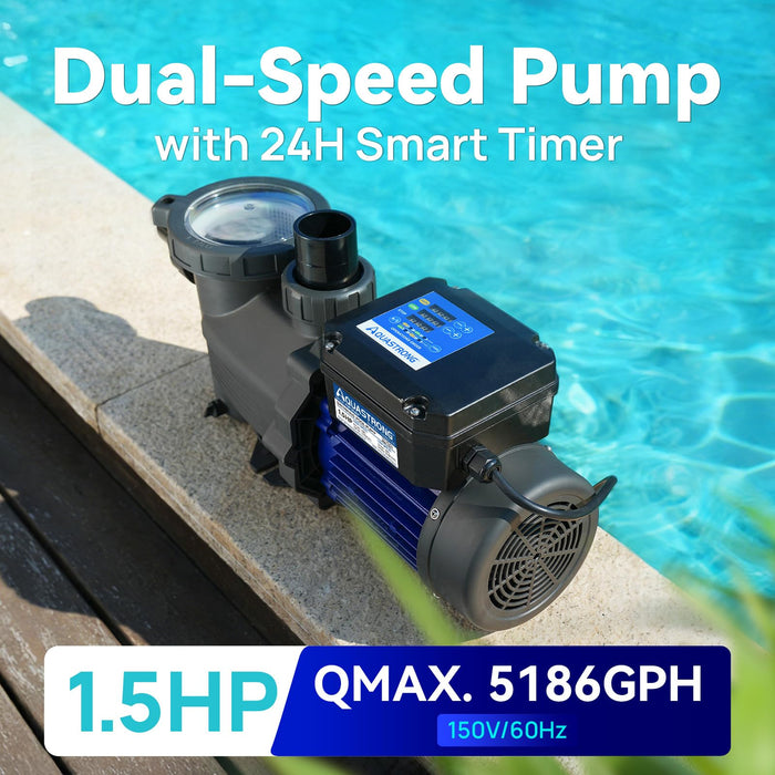 PSP150ADT 1.5 HP 115V Pool Pump Dual Speed with Timer, 4795 GPH
