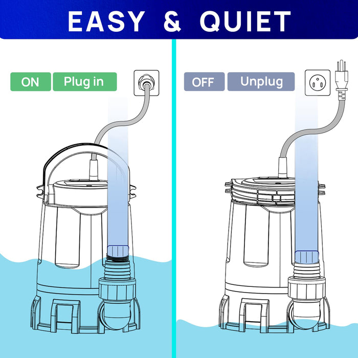 ESU100PM 1 HP Sump Pump with 10ft Power Cord, 4500 GPH - Aquastrong