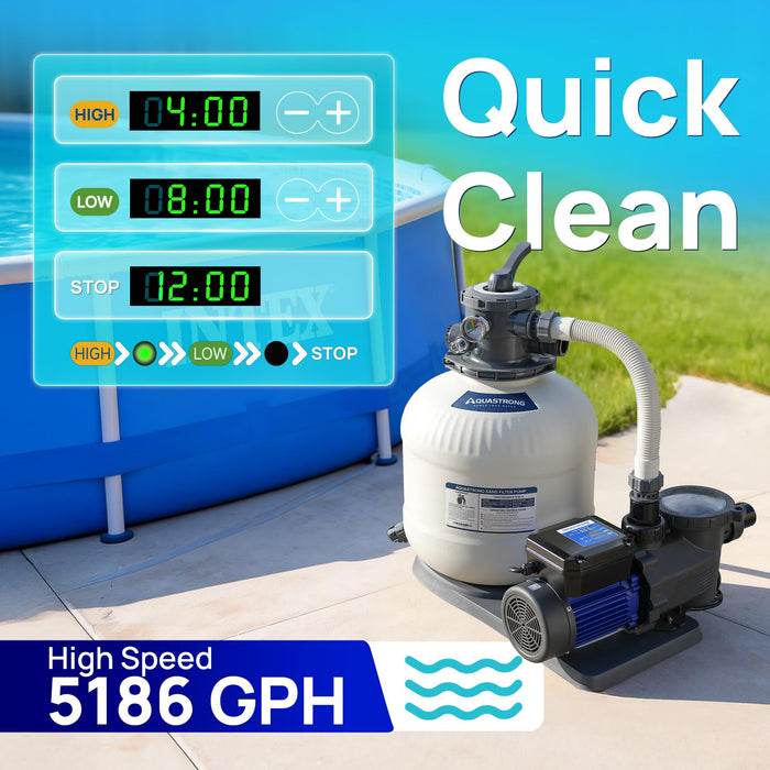 PSP200ADT 2 HP 115V Pool Pump Dual Speed with Timer, 5186 GPH