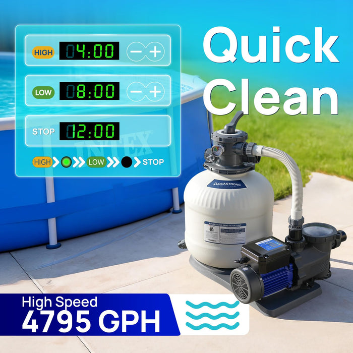PSP150ADT 1.5 HP 115V Pool Pump Dual Speed with Timer, 4795 GPH