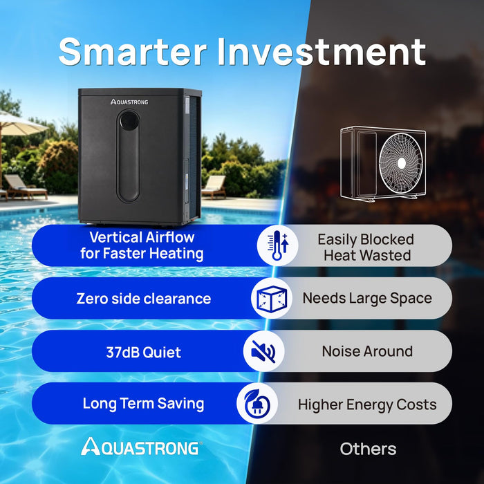 HEX110TOP 110,000 BTU Top Discharge Heat Pump For 32,000 Gallons Pools 220V - Aquastrong