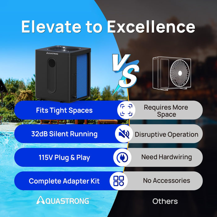 HEX035TOP 39,000 BTU Top Discharge Heat Pump For 9000 Gallons Pools 115V - Aquastrong