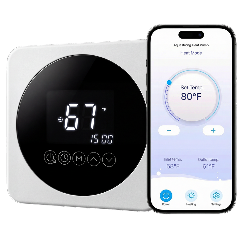 Dual Control, Total Freedom