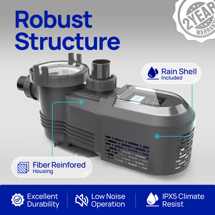 Variable Speed Pool Pumps, 1.5 HP to 3 HP, 8189GPH to 11359GPH, 220V